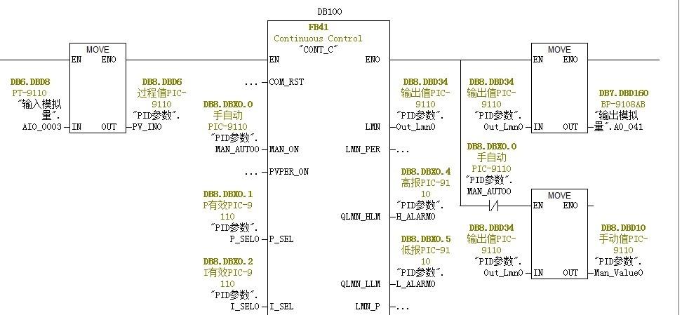 标题：使用 AI 编写PLC程序，谁将成为最大的受益者？