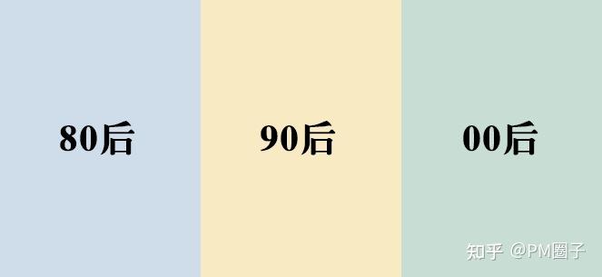 标题：AI音乐好不好听，70/80/90/00后们怎么说？