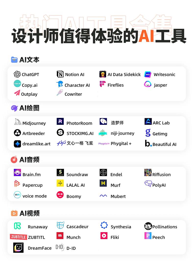 标题：精选设计AI工具合集