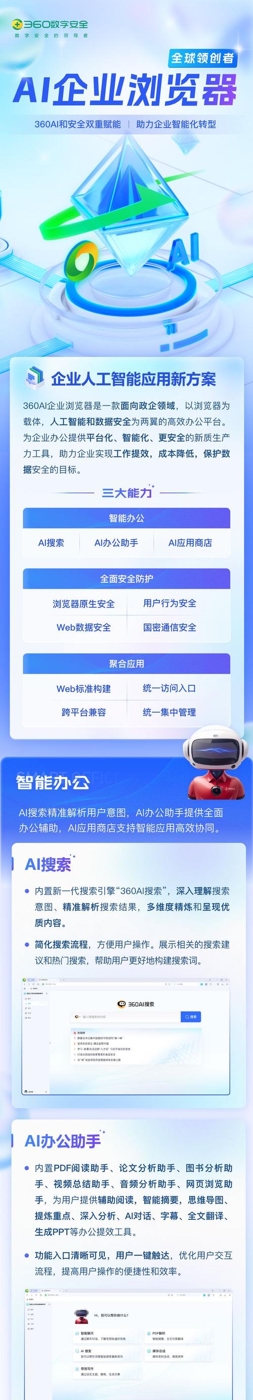 标题：40个各行业必备AI工具：开启2024年智能办公新篇章