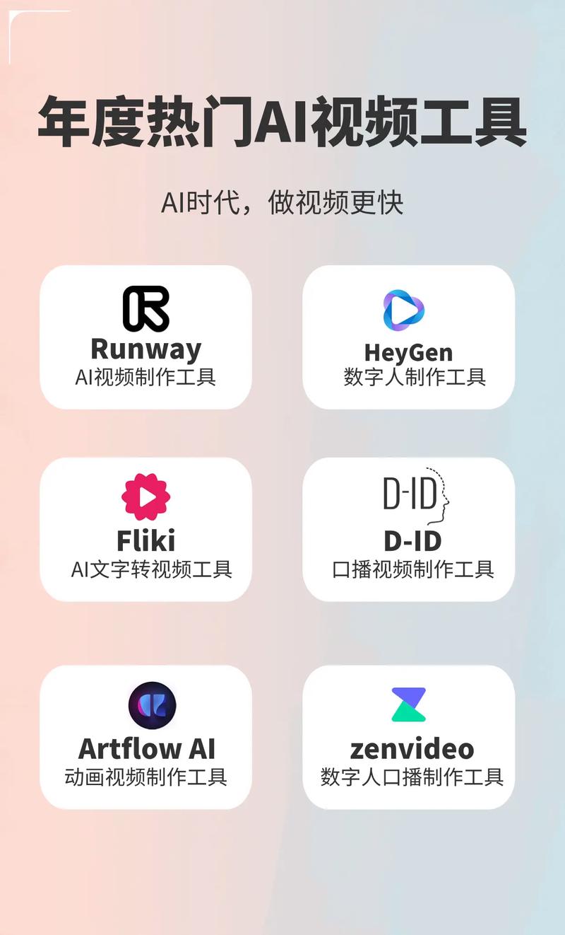 标题：以下是一些常见的 AI 视频生成工具： 1