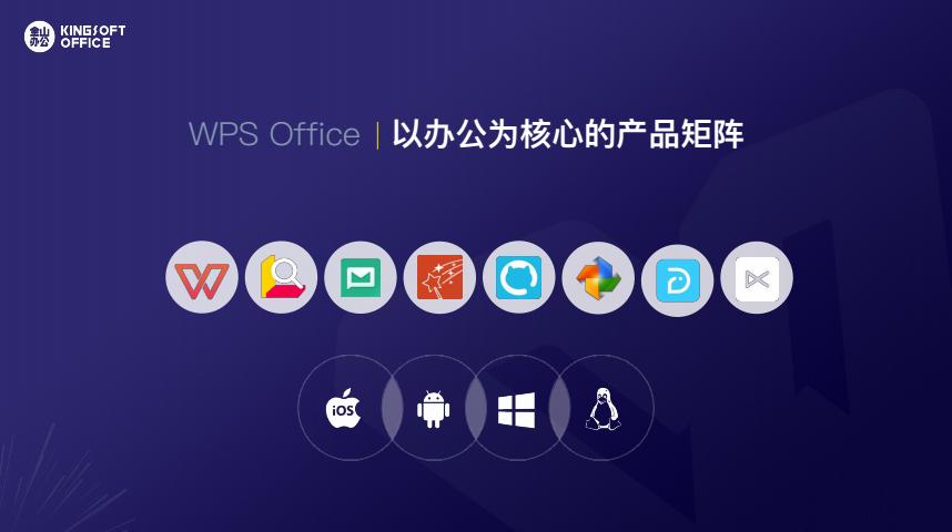 标题：金山办公重磅发布WPS AI海外版 应用亚马逊云科技生成式AI技术